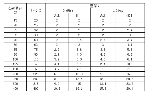 &#20061;&#24030;&#32593;&#39029;&#29256;&#45;&#20061;&#24030;&#40;&#20013;&#22269;&#41;&#95;&#20061;&#24030;&#40;&#20013;&#22269;&#41;