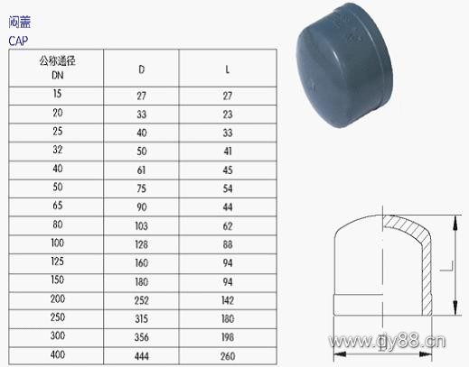 UPVC管、各类(lèi)管材(cái)与法兰