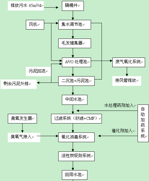 &#20061;&#24030;&#32593;&#39029;&#29256;&#45;&#20061;&#24030;&#40;&#20013;&#22269;&#41;&#95;&#20061;&#24030;&#40;&#20013;&#22269;&#41;